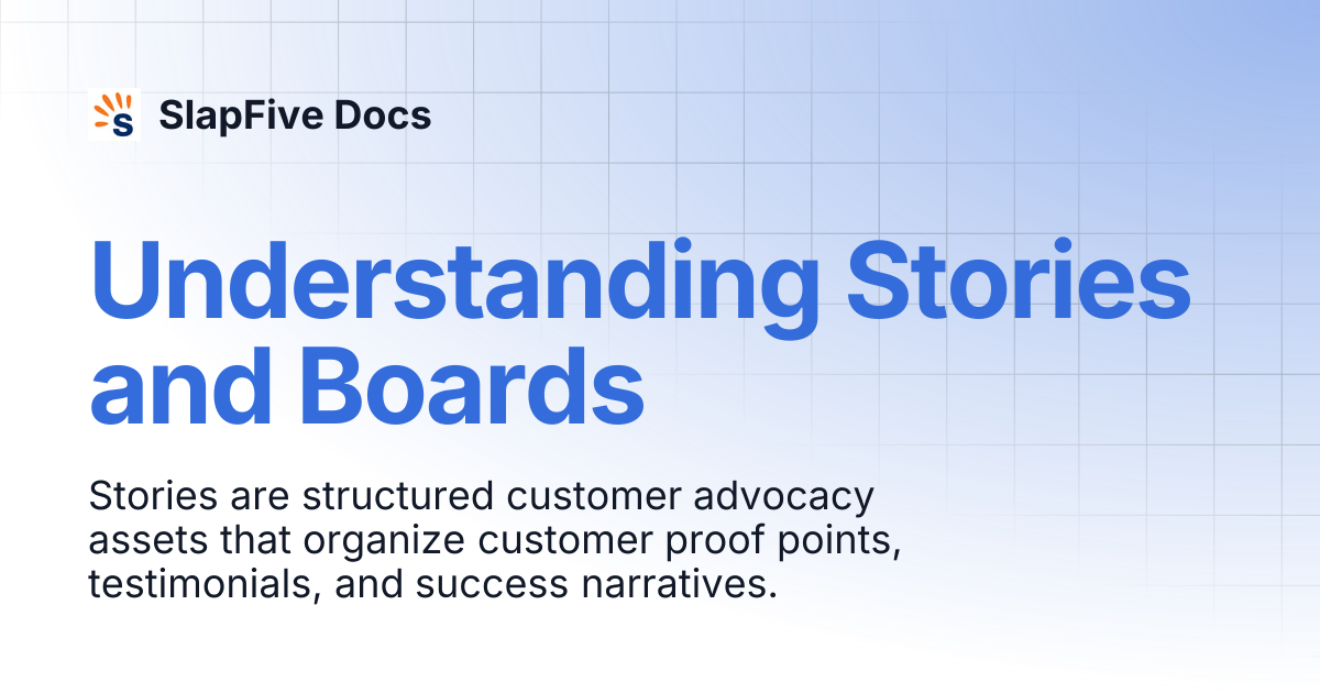 Content Management | SlapFive Docs